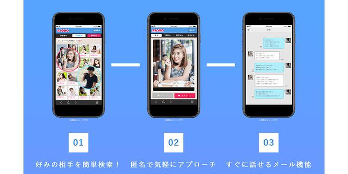 ASOBOのママ活の探し方
