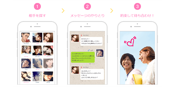 メルパラのママ活の探し方